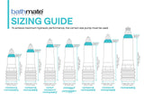 bathmate-hydroxtreme-8-penis-pump-clear
