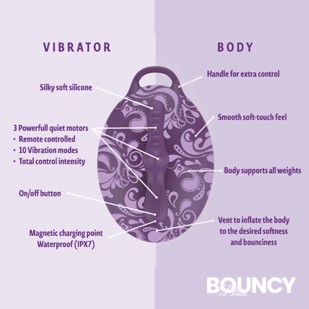 bouncy-bliss-classic-sit-on-vibrator-with-rechargeable-remote-control