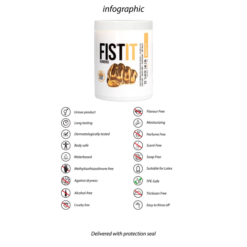 fist-it-numbing-anal-fisting-lubricant-1000ml