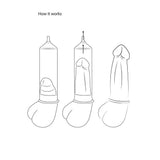 Shots toys clear automatic penis pump for men - peaches and screams