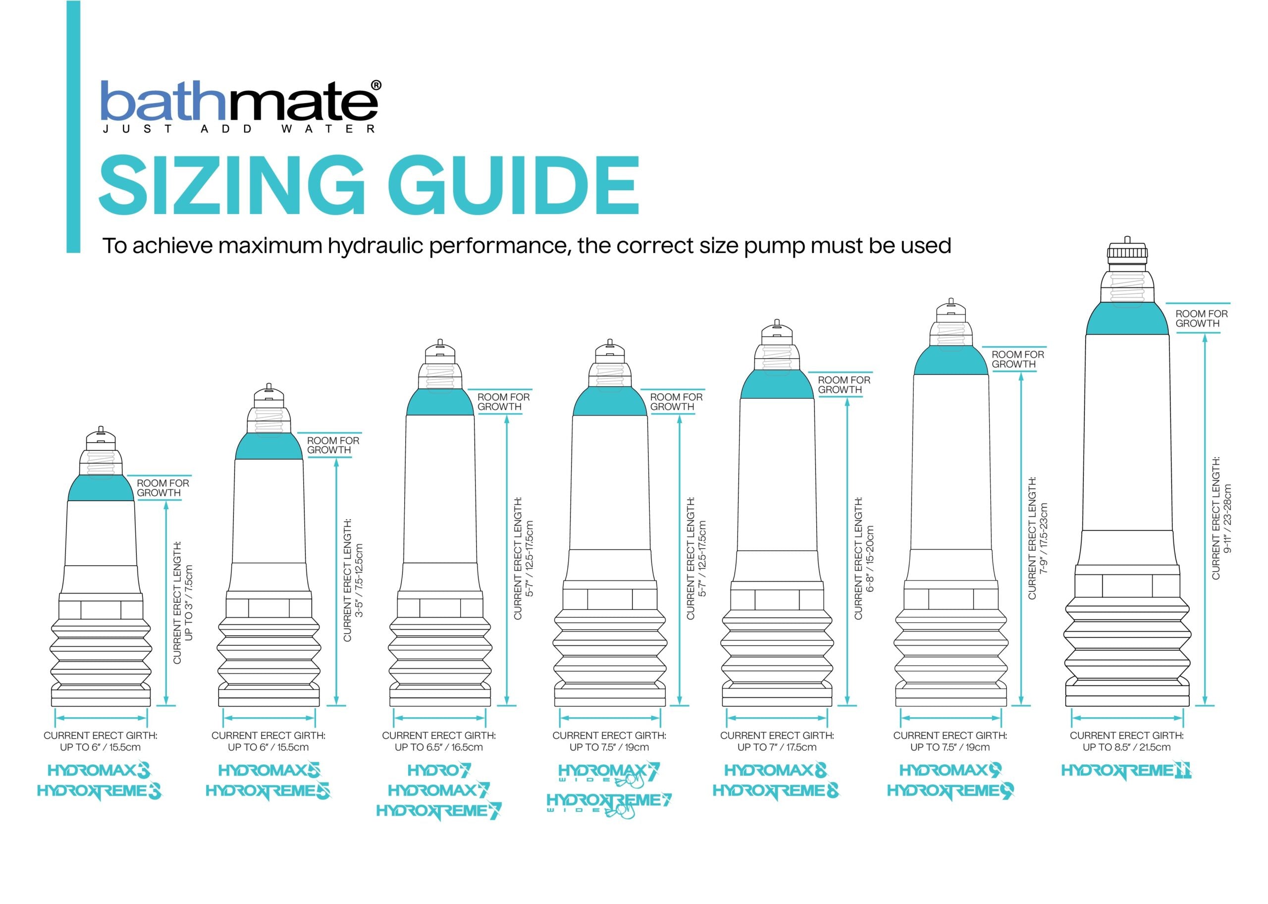 bathmate-hydroxtreme-8-penis-pump-clear