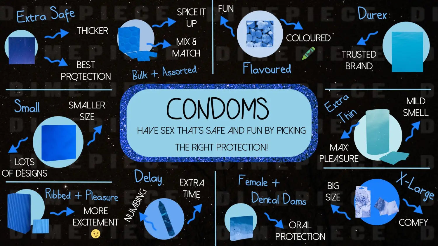 Condomswatermark