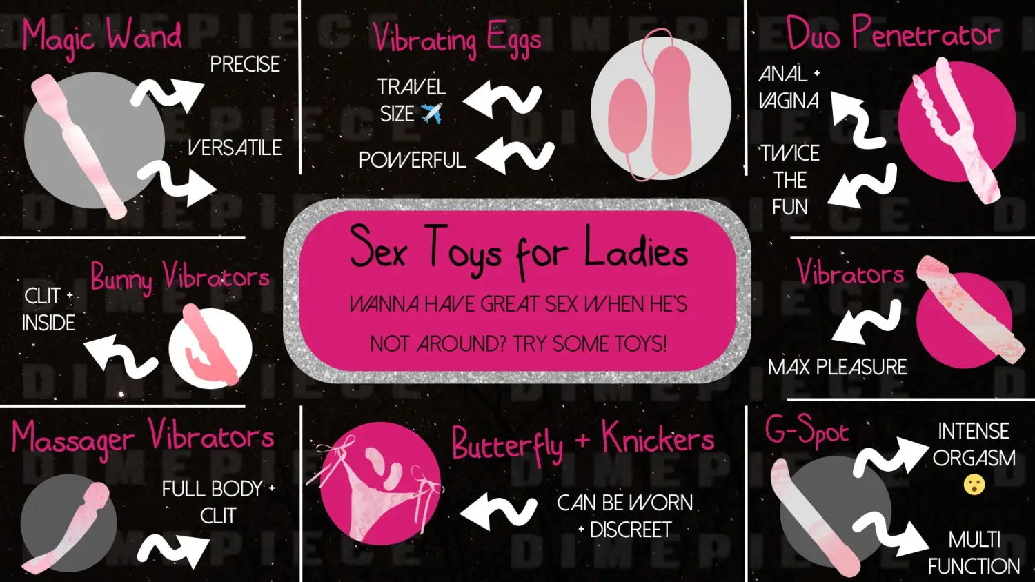 Kegel Exercisers Guide by Sex Expert Barbara Santini