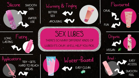 WATER-BASED LUBES