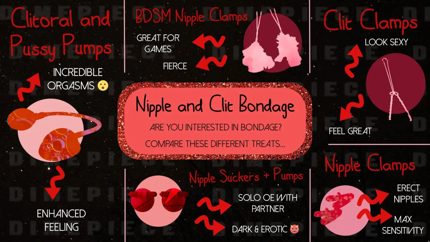 Nipple Clamps Guide by Sex Expert Barbara Santini