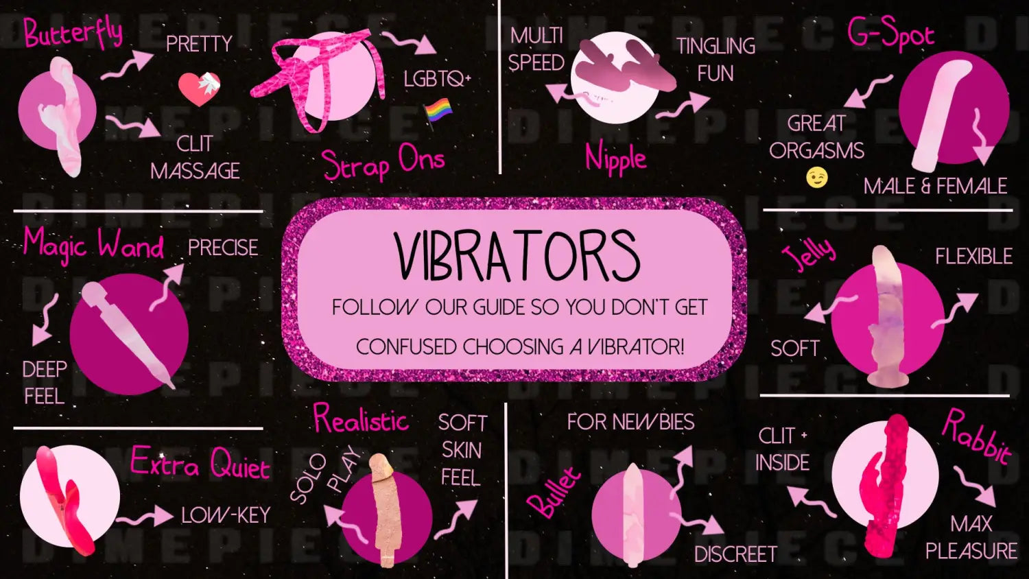 Mini Vibrators Guide by Sex Expert Tatyana Dyachenko