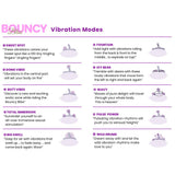 Bouncy bliss classic sit-on vibrator with rechargeable remote control - g-spot vibrators peaches and screams