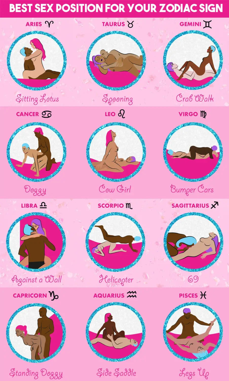 DISCOVER CELESTIAL PLEASURES: SEX POSITIONS ALIGNED WITH YOUR ZODIAC SIGN FOR UNMATCHED INTIMACY