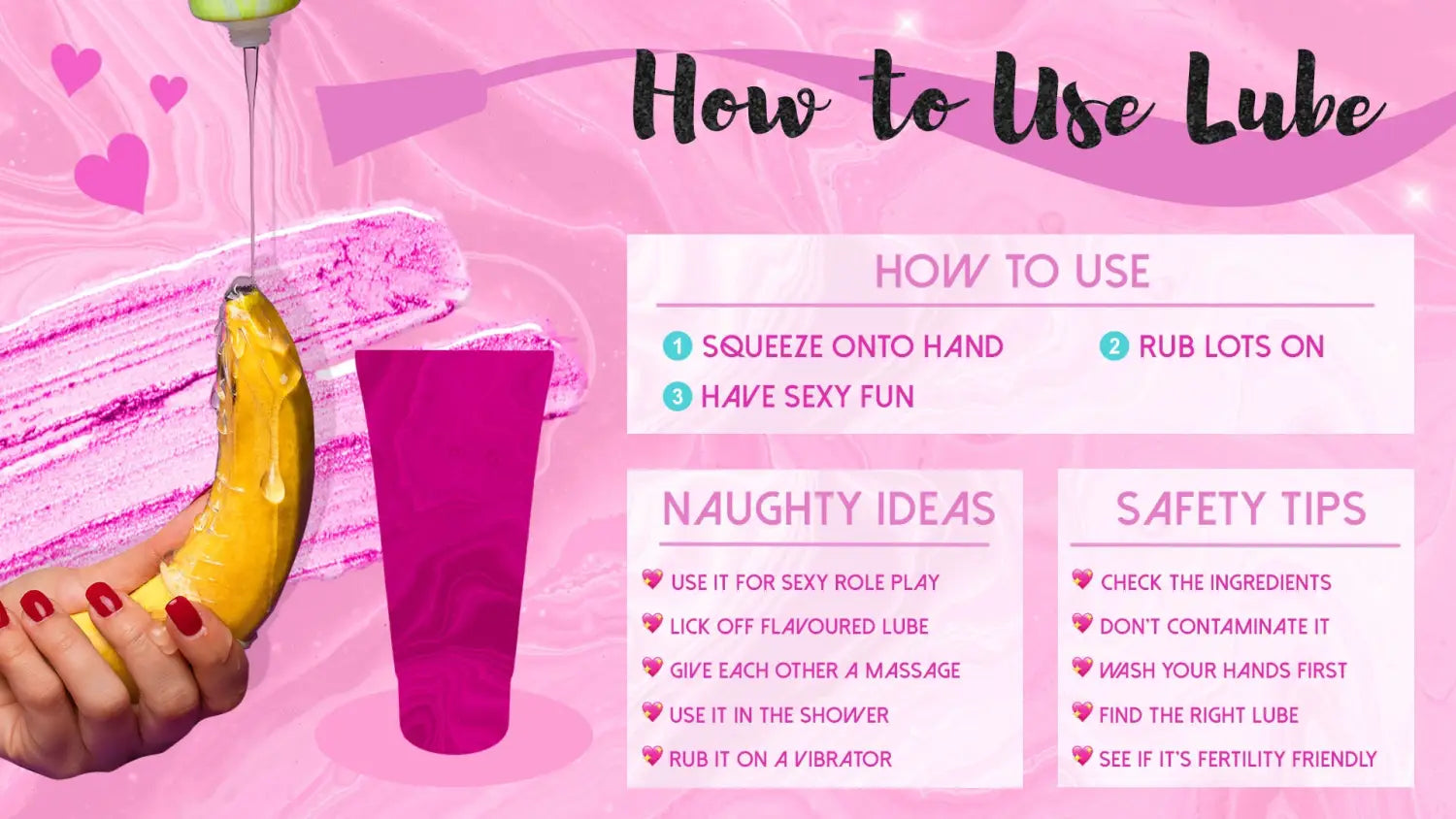 Masturbation Lubes Guide by Sex Expert Katie Lasson