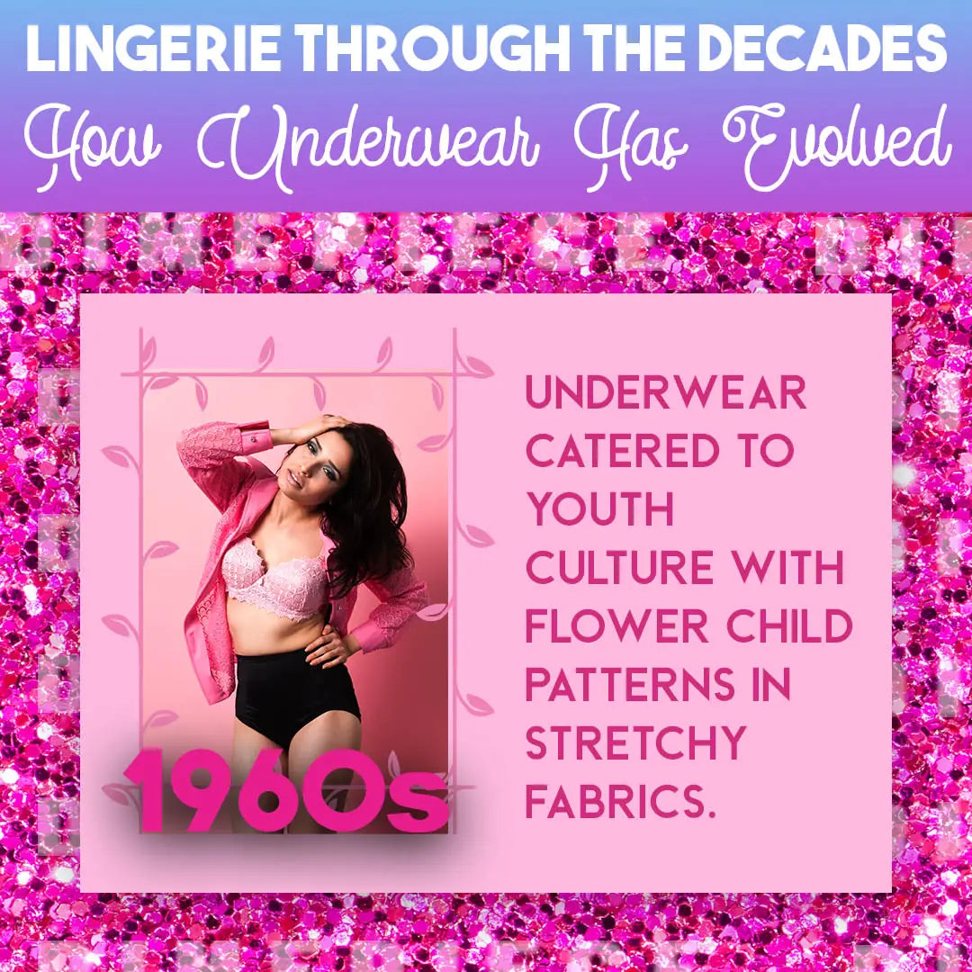 Lingerie through the Decades: The Evolution of Underwear from the 1920s to Today