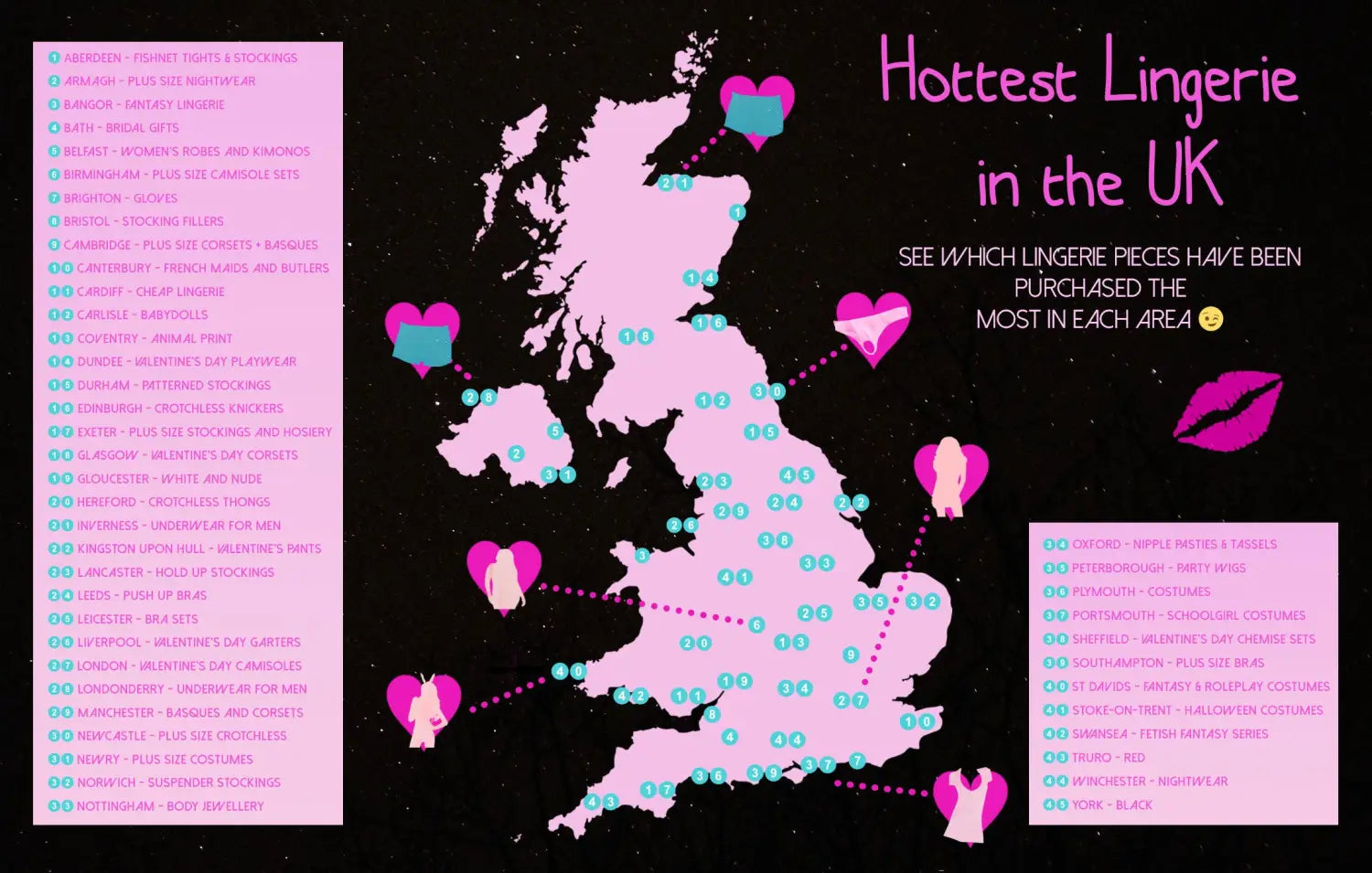 The Most Sought-After Lingerie Pieces in UK Cities
