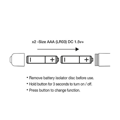 rocks-off-prism-10-function-rainbow-vibrator