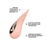 lelo-dot-cruise-clitoral-vibrator-peach-please