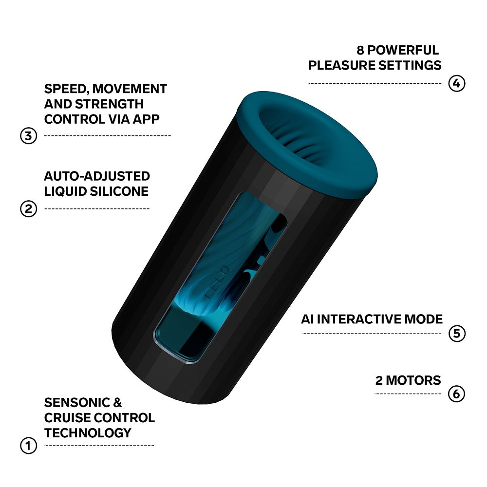 lelo-f1s-v3-ai-interactive-male-masturbator-blue
