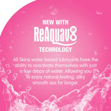 Skins juicy bubblegum blast water based lubricant 130ml - peaches and screams