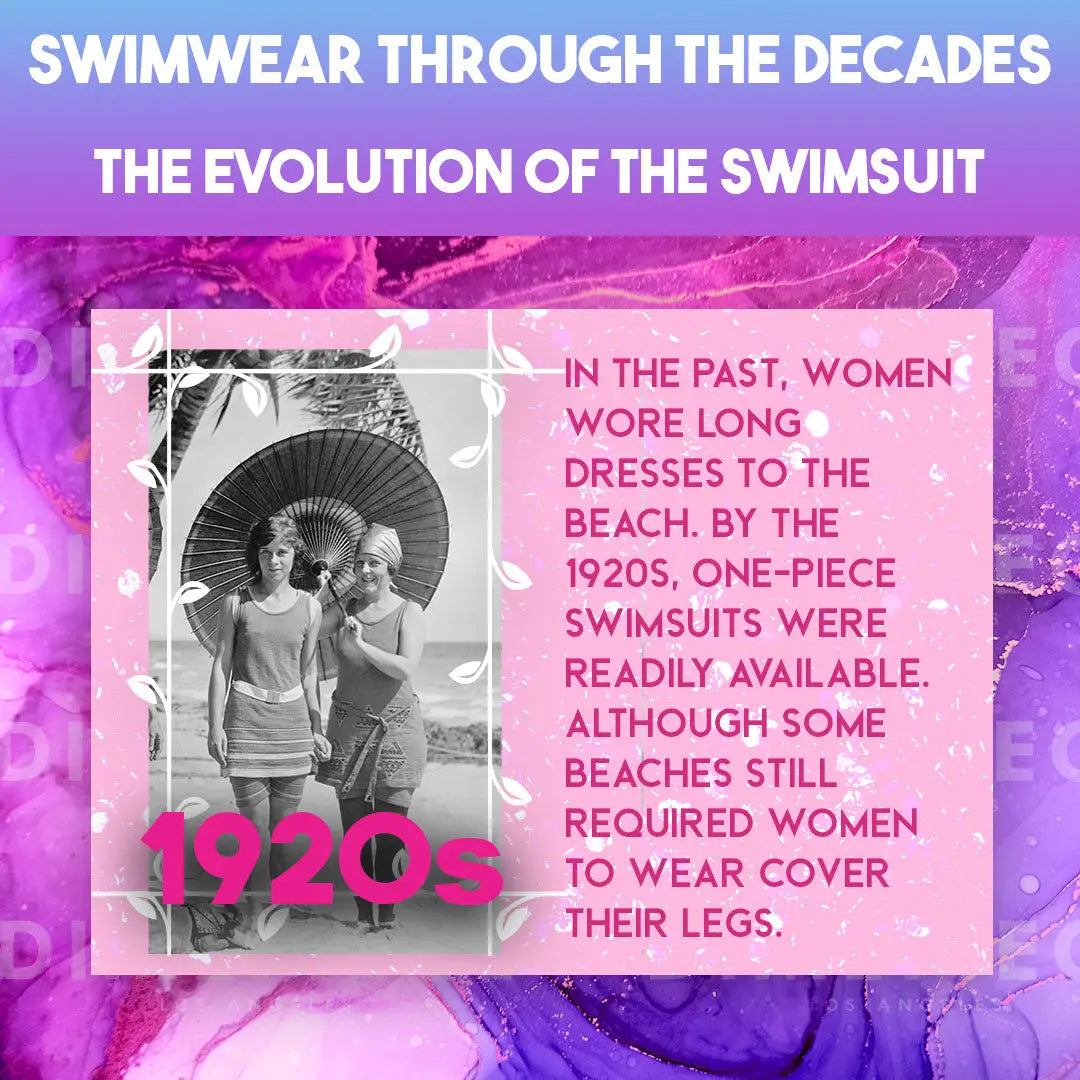 Riding the Waves of Change: How Swimwear Mirrors a Century of Liberation and Style