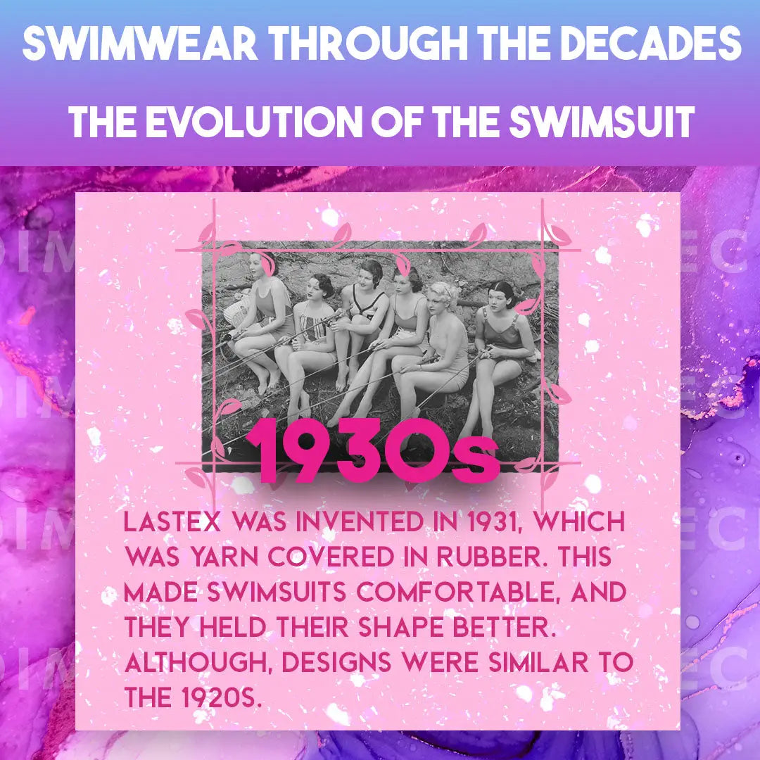 Riding the Waves of Change: How Swimwear Mirrors a Century of Liberation and Style