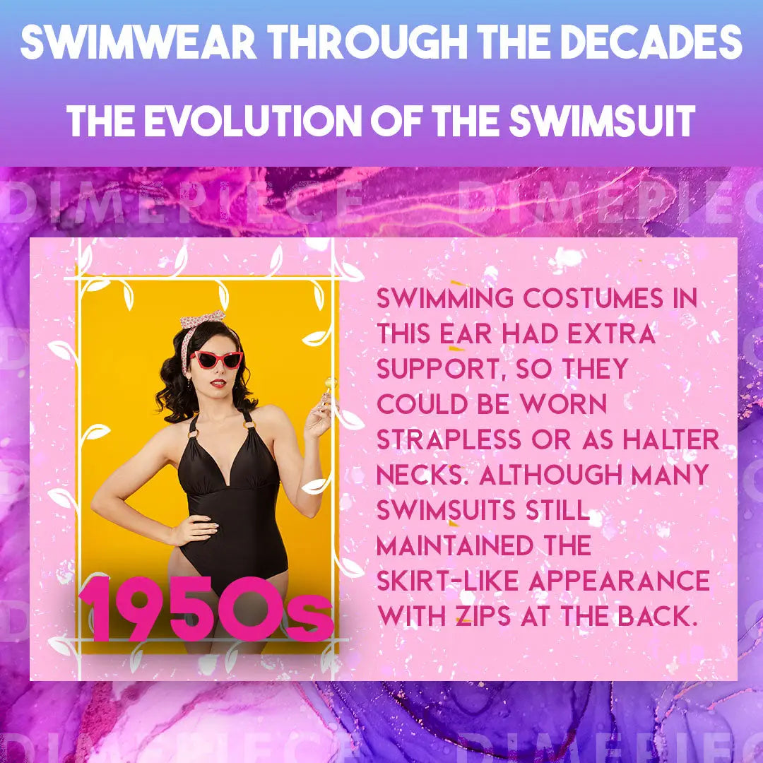 Riding the Waves of Change: How Swimwear Mirrors a Century of Liberation and Style