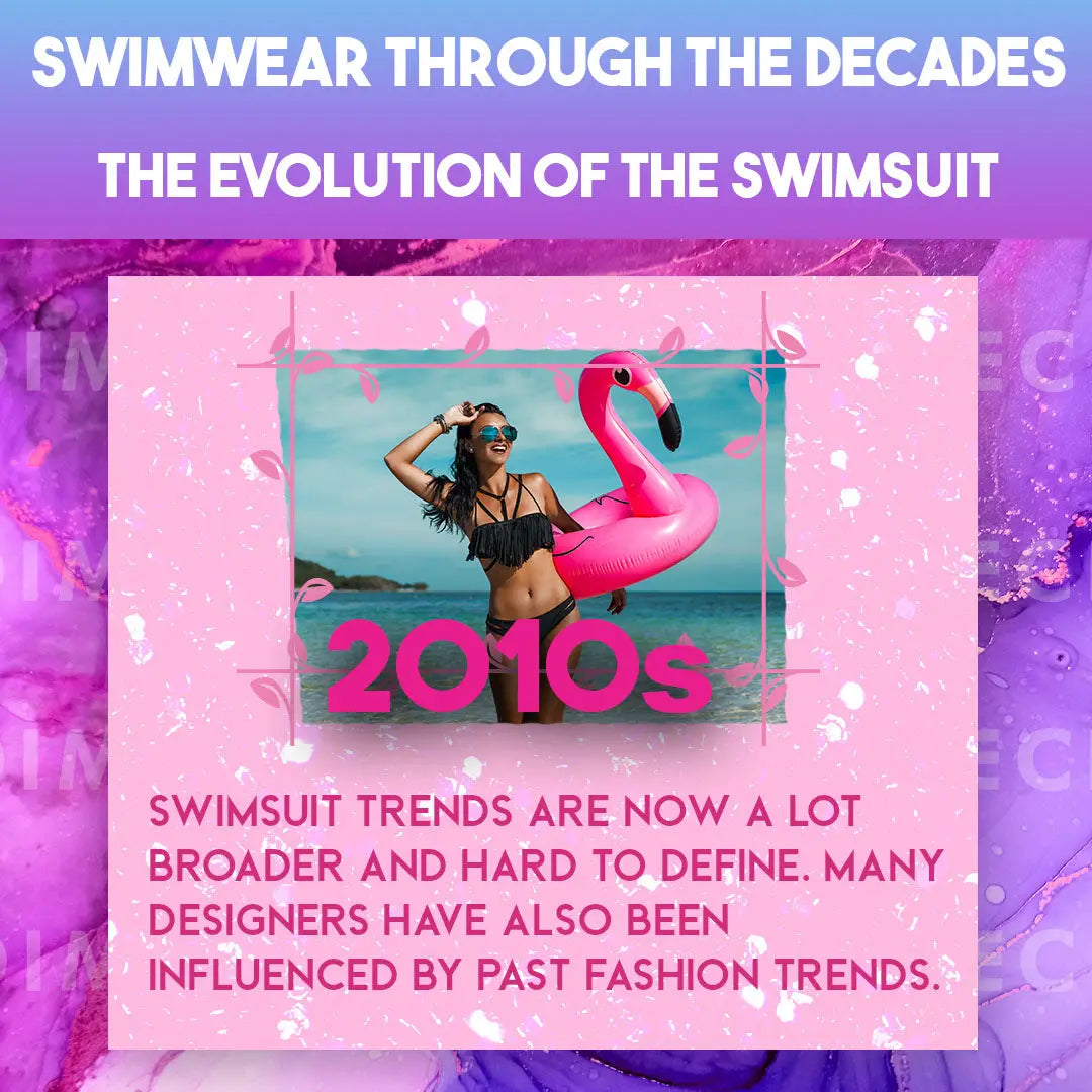 Riding the Waves of Change: How Swimwear Mirrors a Century of Liberation and Style