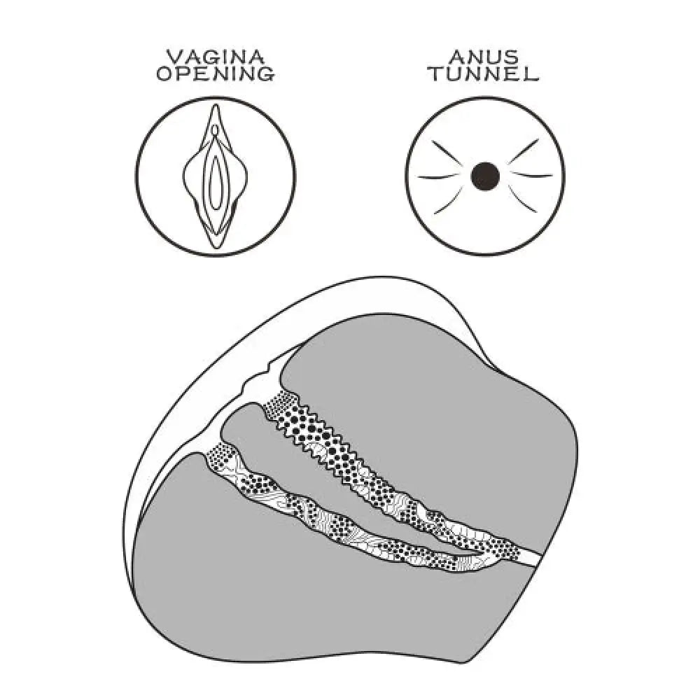 Lovetoy Flesh Pink Rubber Number 4 Masturbator with Ass and Vagina - Peaches and Screams