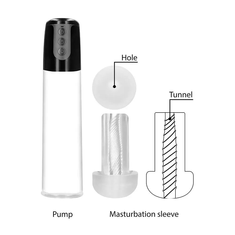 Shots Toys Clear Automatic Cyber Penis Pump For Men - Peaches and Screams